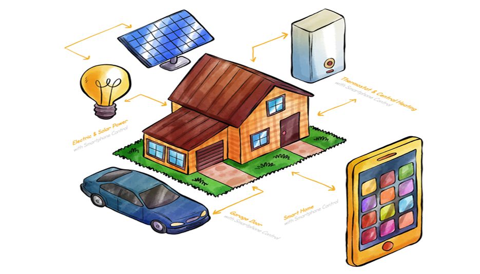 Primjena solarne energije u svakodnevnom životu: Kuća, vozila i uređaji